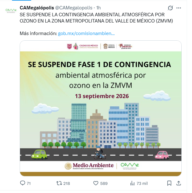CAMe suspende Fase 1 de contingencia por ozono en la ZMVM